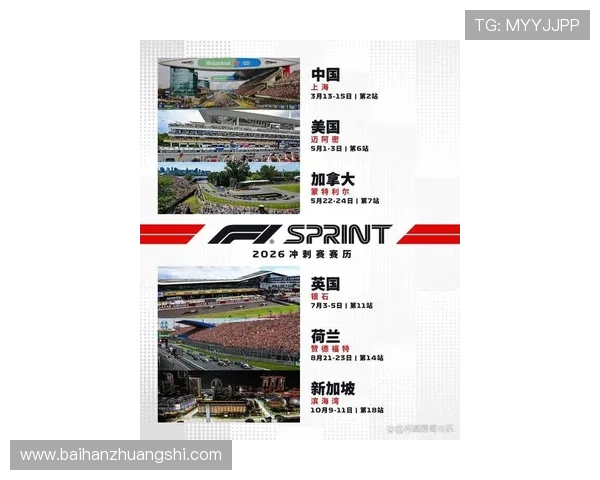 F1新赛季风云再起 车队格局生变 车手争冠悬念升级 全球赛历看点集中 F1新赛季风云再起 车队格局生变 车手争冠悬念升级 全球赛历看点集中