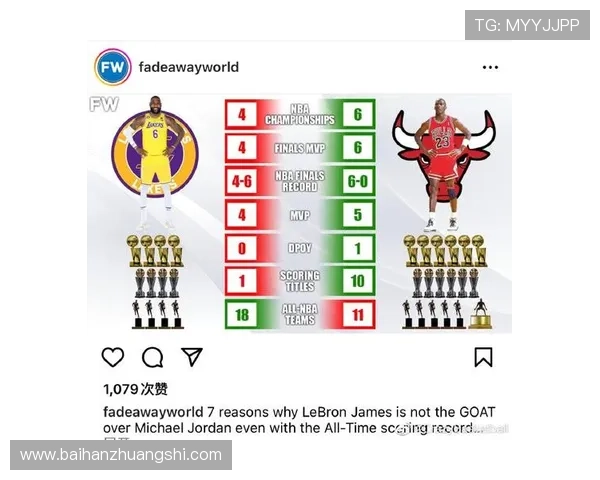 詹姆斯季后赛得分超越乔丹 打破多项历史纪录成为NBA传奇象征